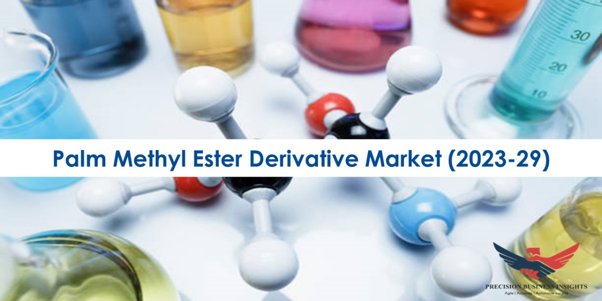 Palm Methyl Ester Derivative Market Industry Report 2023