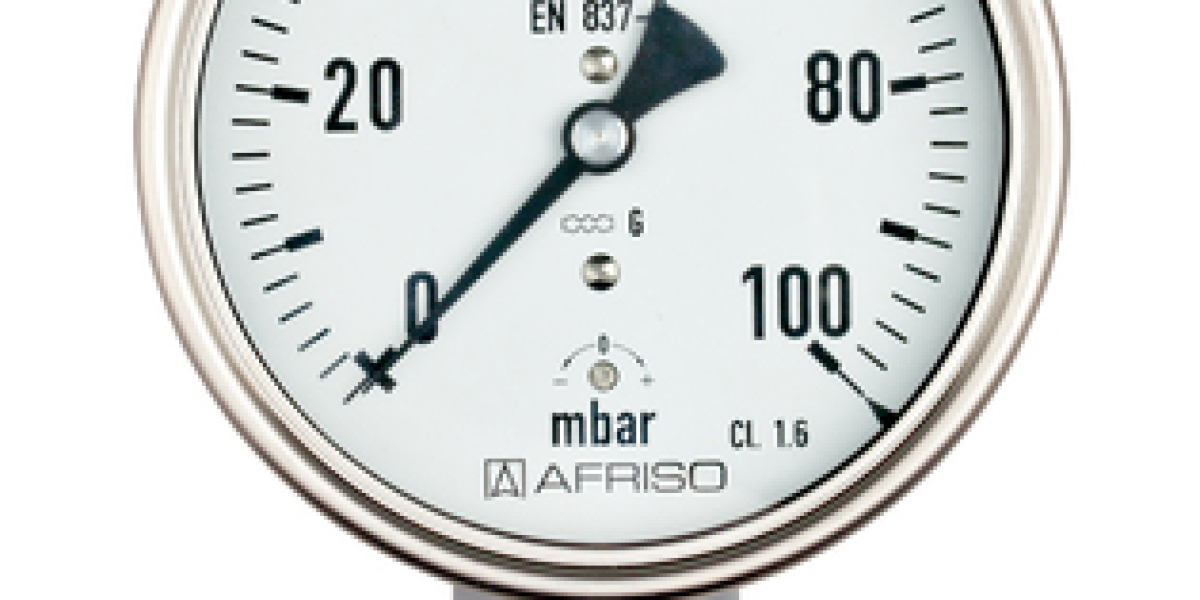 Exploring Pressure Gauges, Digital Controls, and Flow Meters in Ireland