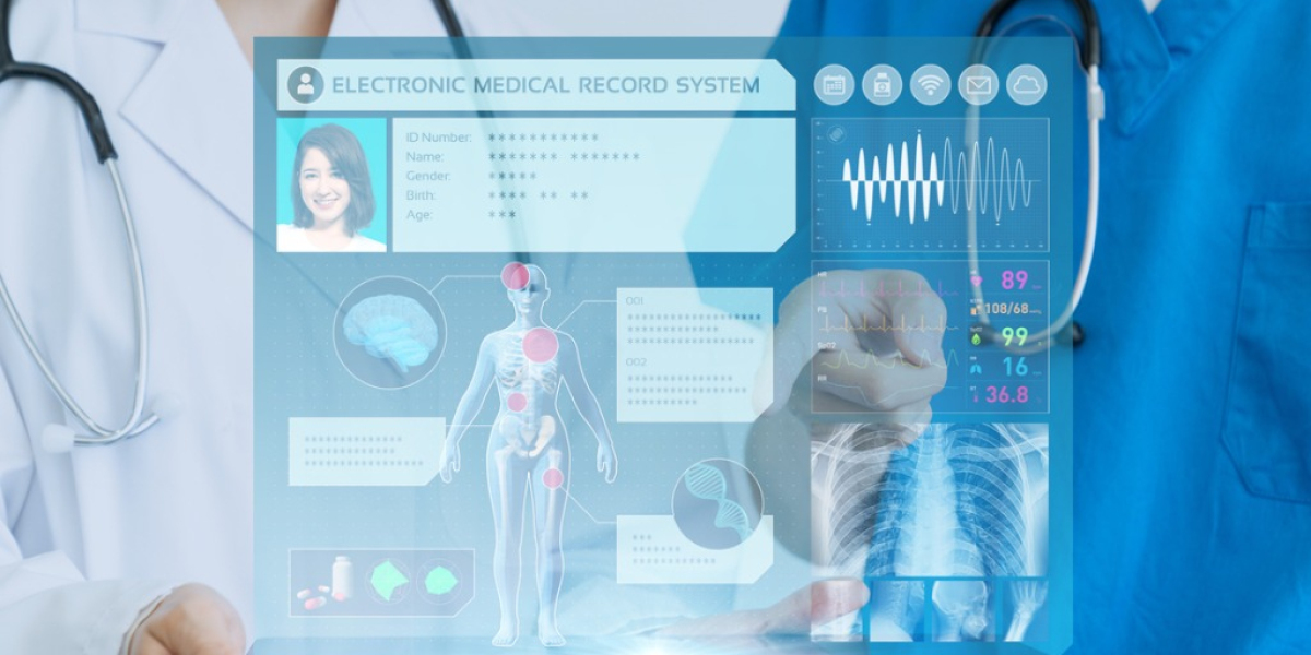 Global Digital Wound Measurement Devices Market Is Estimated To Witness High Growth
