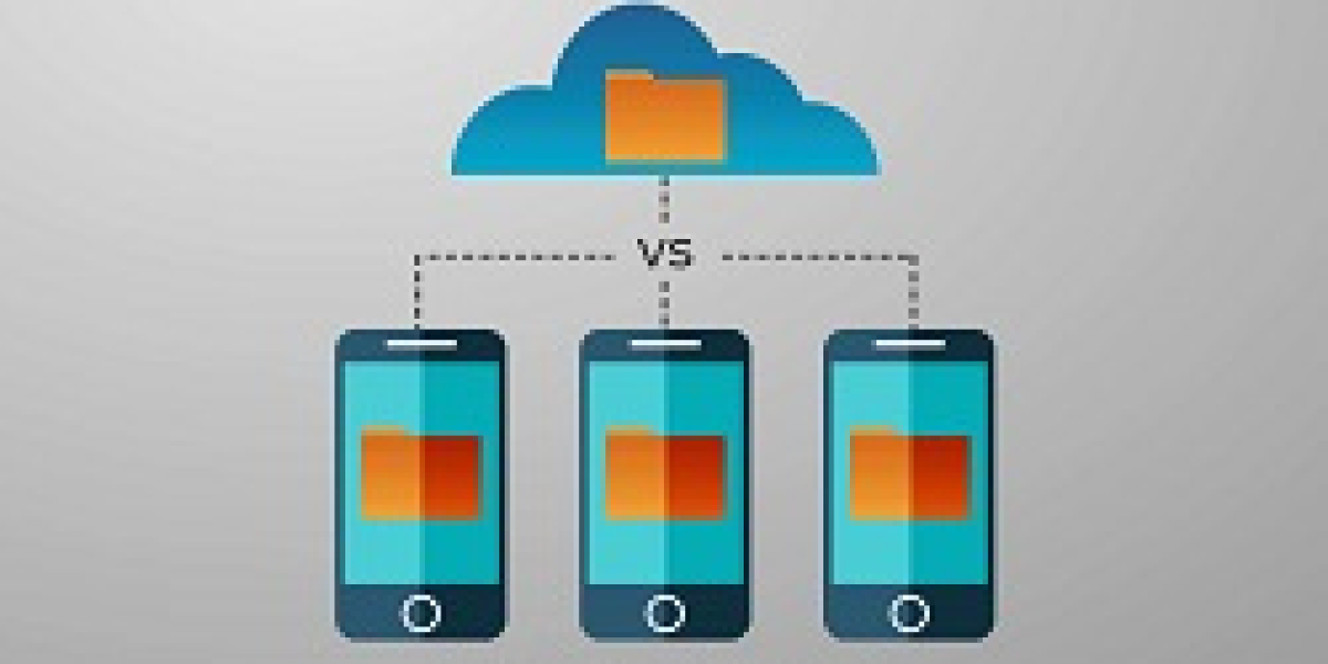 Edge Computing Market Size & Share, Growth Report [2032]