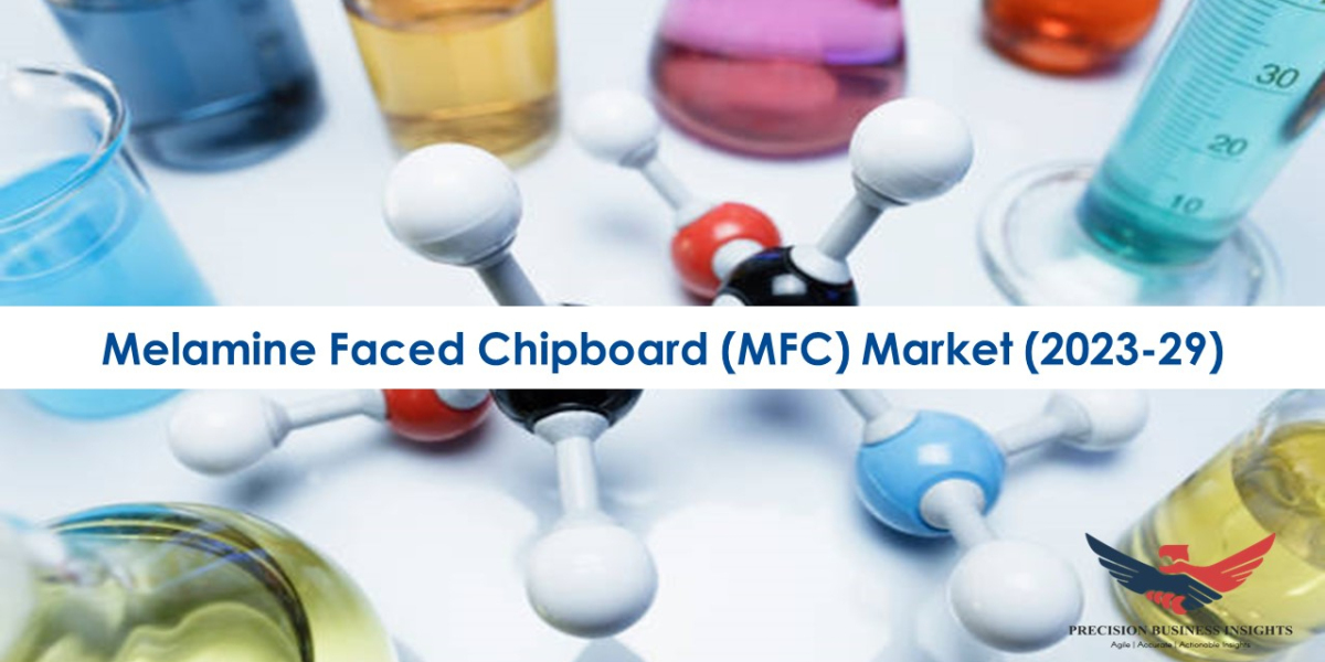 Melamine Faced Chipboard Market Growth, Trends, and Forecast 2023