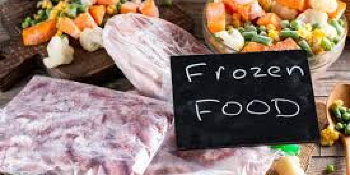 Frozen and Convenience Food Market-2023 – 2027