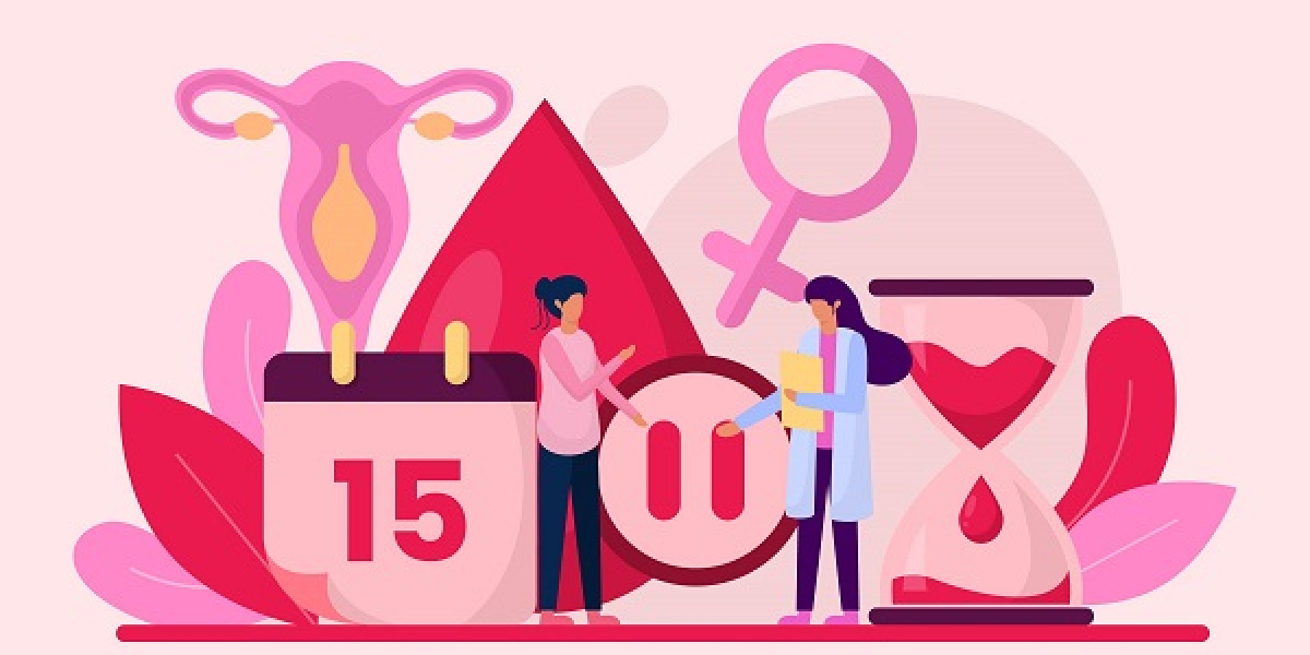 Sexually Transmitted Disease Market Geographic, Financial Highlights Analysis till 2032