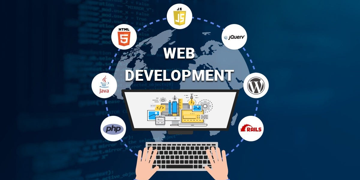 Web Development Company in Jaipur