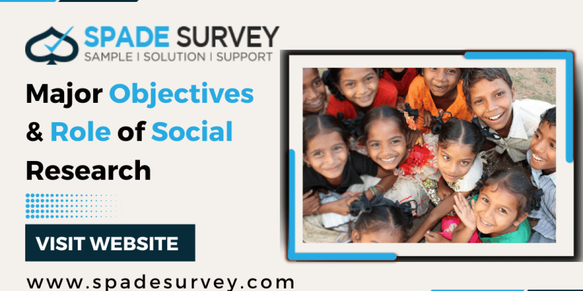 Major Objective and Role Of Social Research