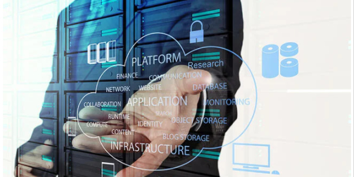 Read This Complete Blog To Learn About UAT Salesforce