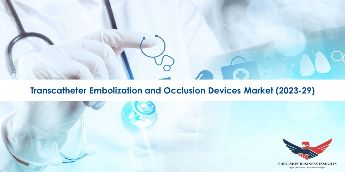 Transcatheter Embolization And Occlusion Devices Market Trends, Growth 2023