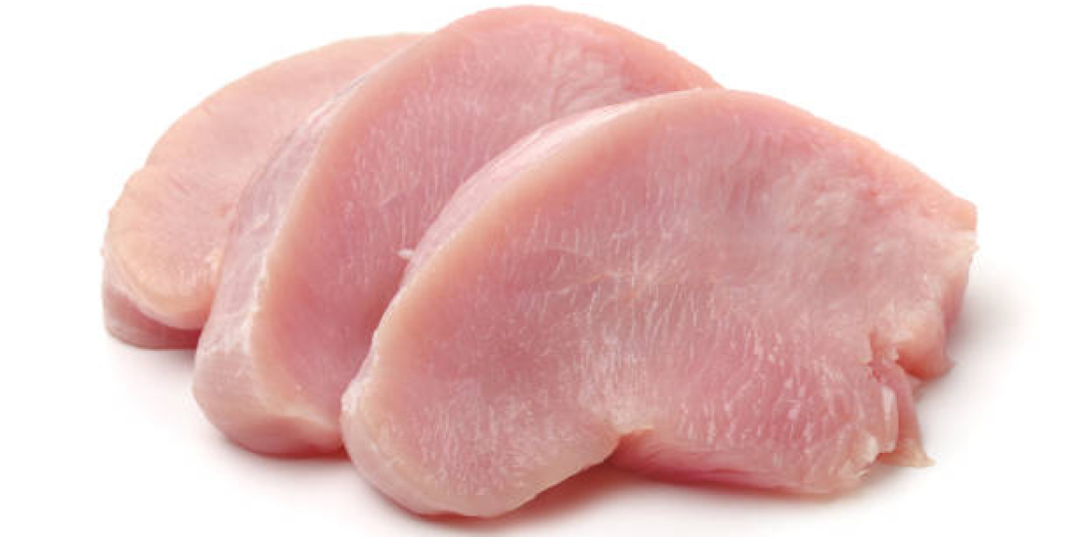 Turkey Meat Products Market Share with Business Prospects of Competitor | Forecast 2032