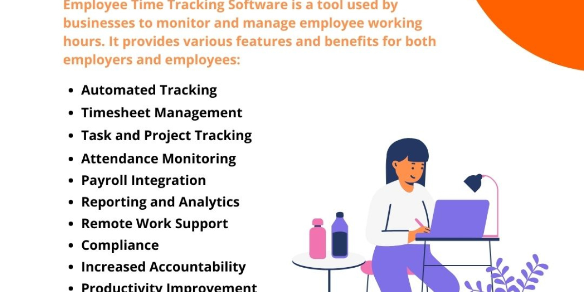 Time tracking productivity app: What is it and Why do you need it?