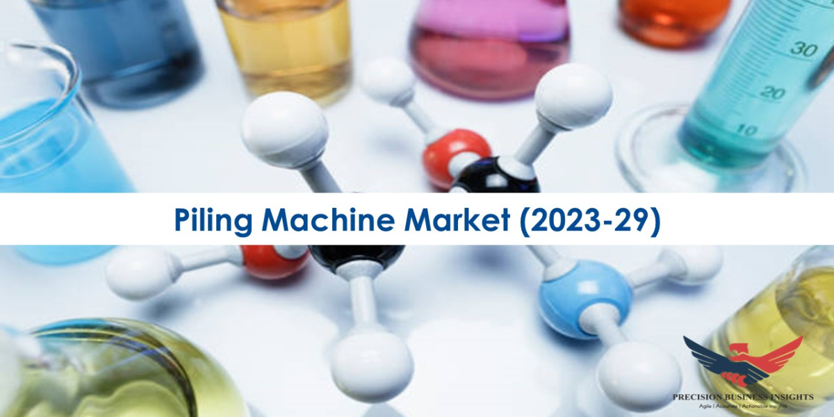 Piling Machine Market Analysis 2023
