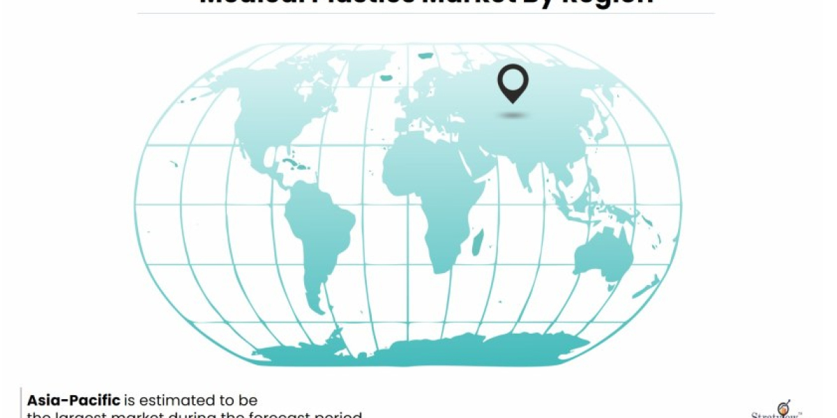 A Prescription for Progress: How Medical Plastics Are Redefining Medicine