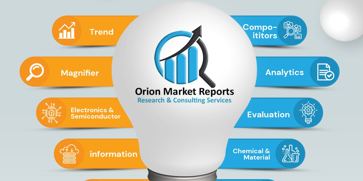 UF Resins Market Growth Drivers, Developments, Technology And Future Trends 2023-2029