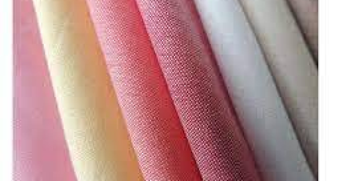 Polyamide Market Size, Share, Growth, Trend and Analysis 2022 Forecast to 2032.