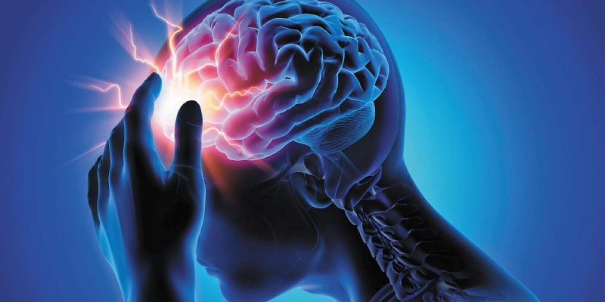 Global Cluster Headache Market Is Estimated To Witness High Growth Owing To Rising Prevalence of Cluster Headaches