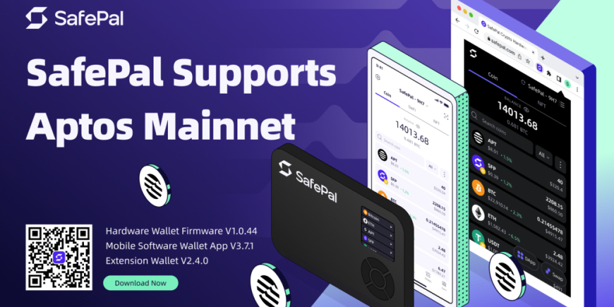 Safepal Wallet Pros And Cons