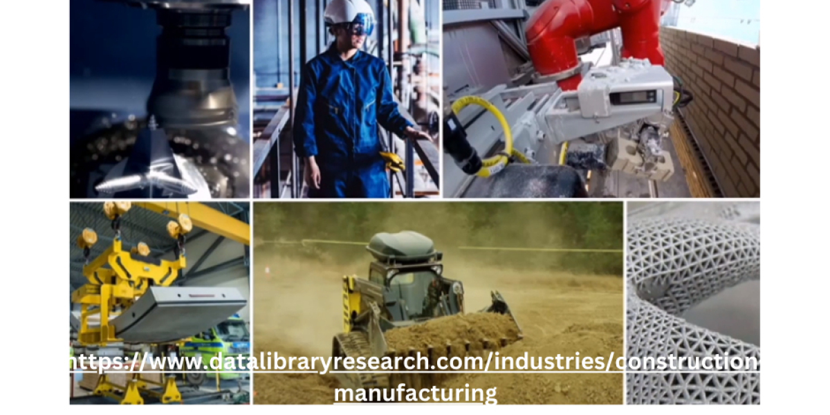 Underwater Drone With Camera Market Latest Trend, Growth, Size, Application & Forecast By 2030