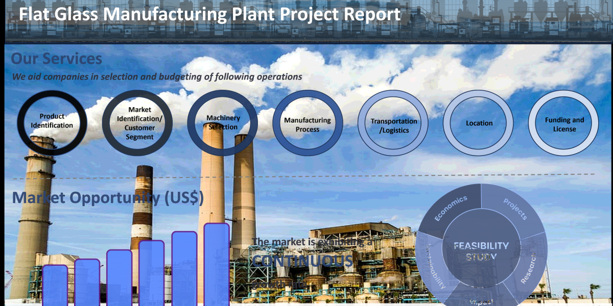 Flat Glass Manufacturing Plant Project Report 2023: Cost Analysis and Raw Materials Requirement