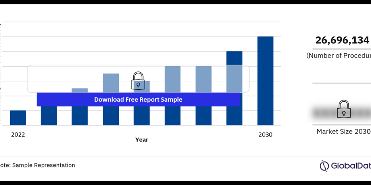 Australia Wound Care Management Procedures Market: A Comprehensive Guide