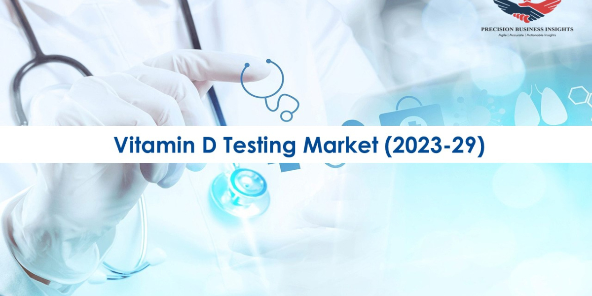 Vitamin D Testing Market Analysis, Share | Growth Report 2023
