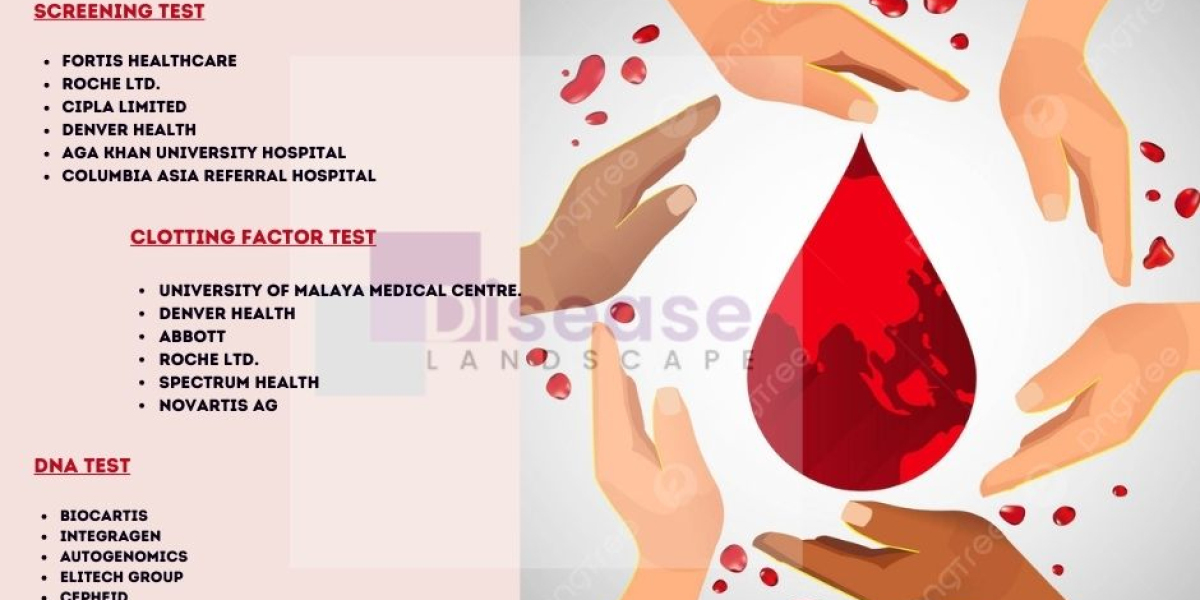 The Genetics of Hemophilia: Unraveling the Inheritance Pattern