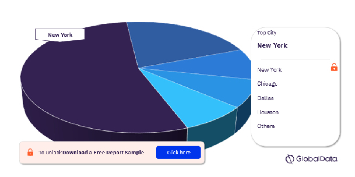 The Dynamic US Haircare Market: Unveiling Its Potential