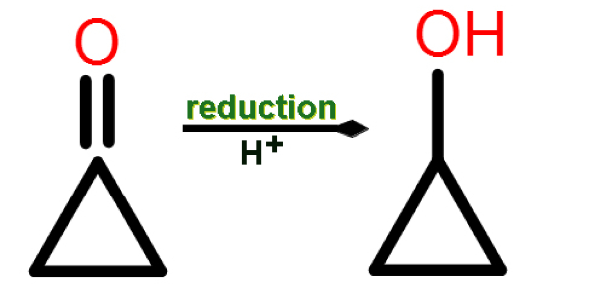 Global Cyclopropanol Market Is Estimated To Witness High Growth Owing To Increasing Demand From Pharmaceutical and Chemi