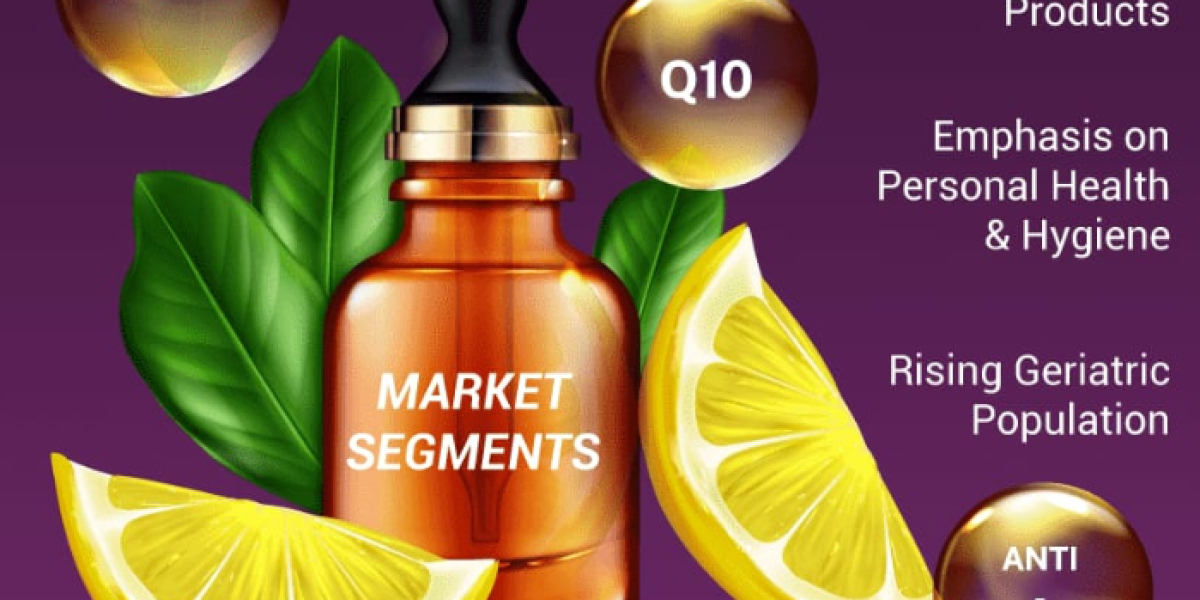 Anti-aging Cosmetics Market Revenue Projection for 2026