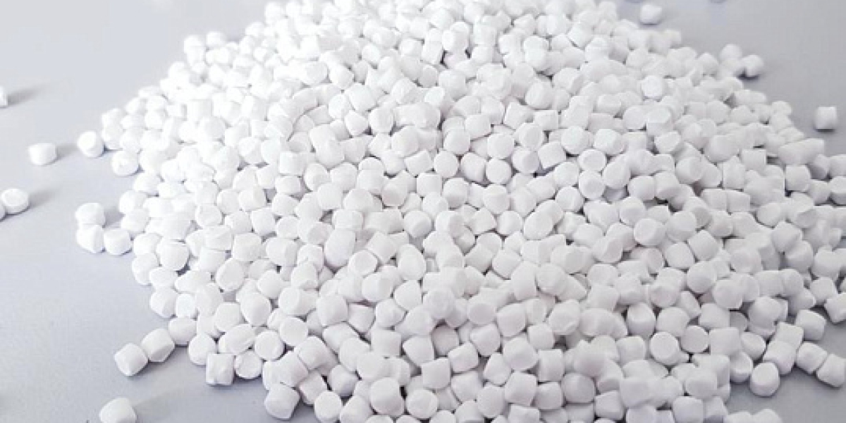 Polypropylene Market Size, Share, Demand and Growth by 2030