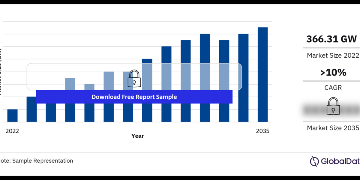 Cyprus Employee Benefits Market: Unveiling Opportunities for Employers and Workers