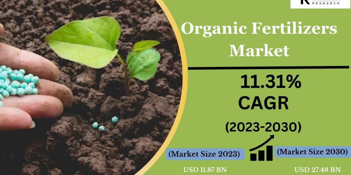 Sustainable Farming: Driving Growth in the Organic Fertilizers Market