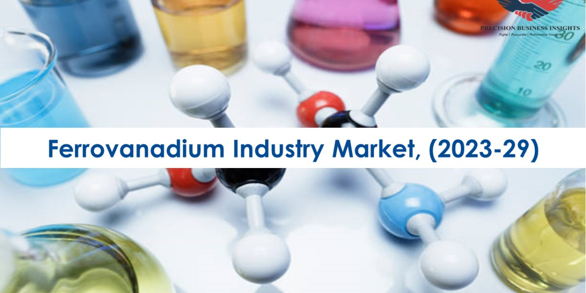 Ferrovanadium Industry Market Trends and Segments Forecast To 2029