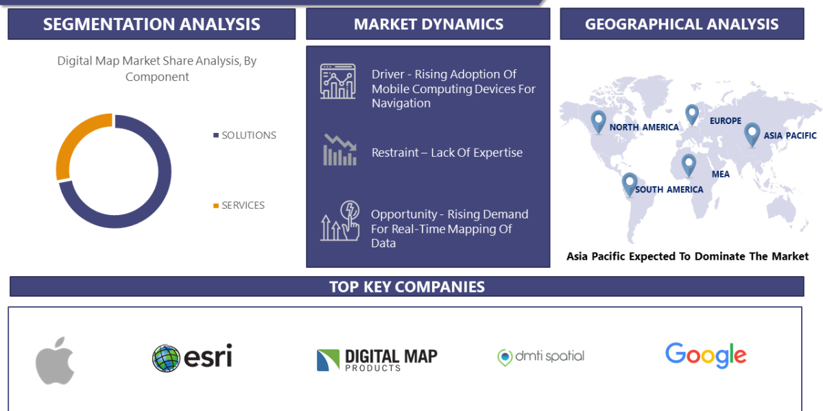 Digital Map Market and is Projected to Reach USD 63.93 Billion By 2030| Says IMR
