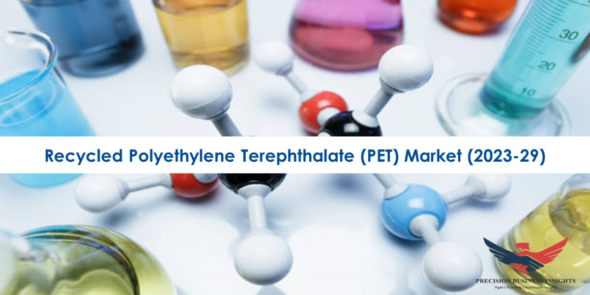 Recycled Polyethylene Terephthalate (Pet) Market Size, Report 2023