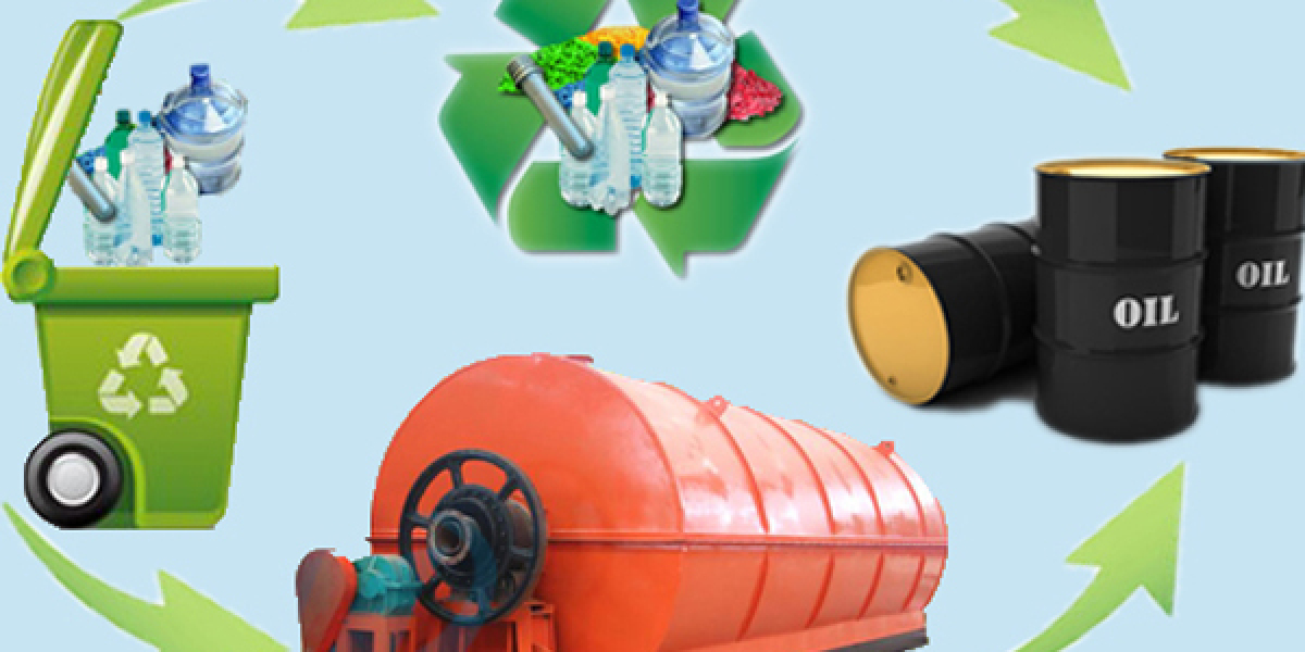 U.S. Plastic to Fuel Market Is Estimated To Witness High Growth