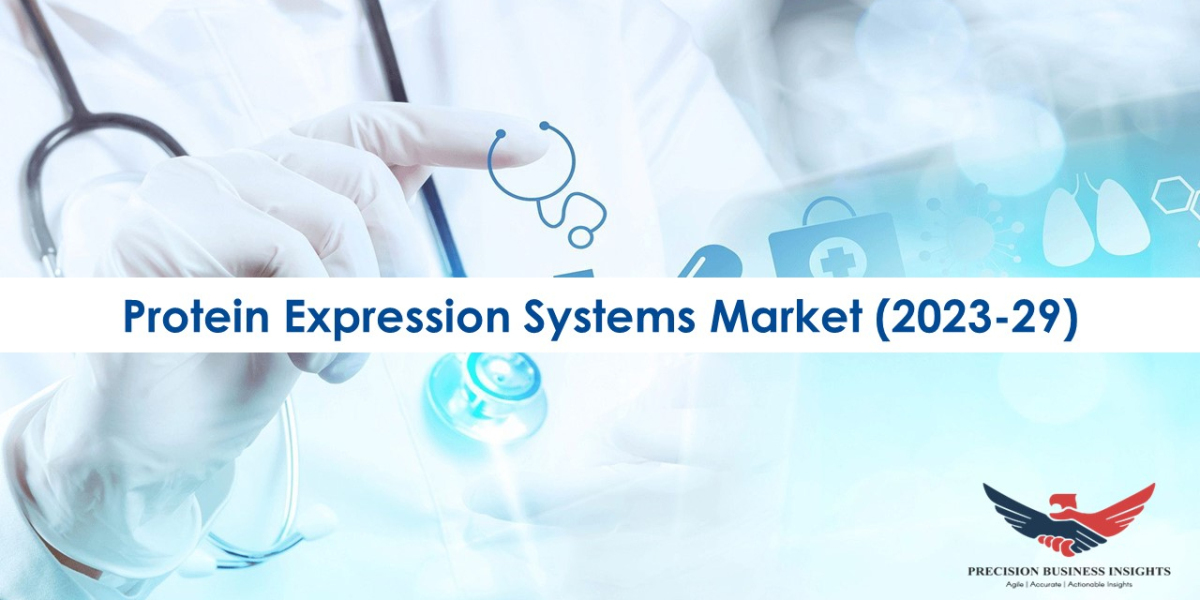 Protein Expression Systems Market Report 2023