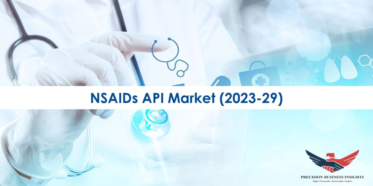 Nsaids Api Market Size, Demand and Trends 2023-29