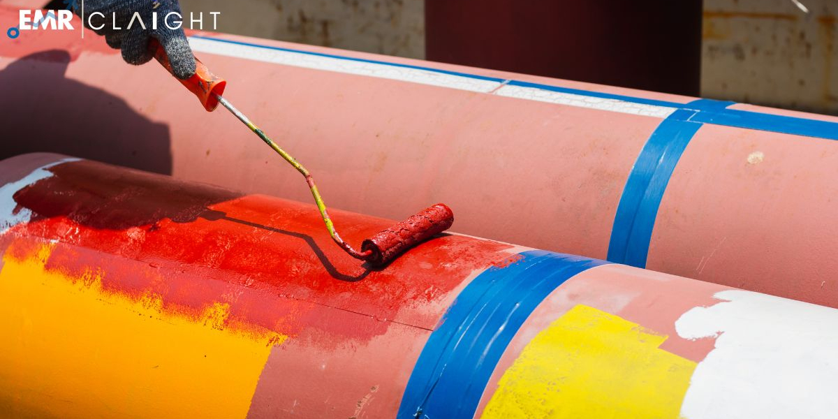 Latin America Paints and Coatings Market Analysis, Share, Growth 2024-2032