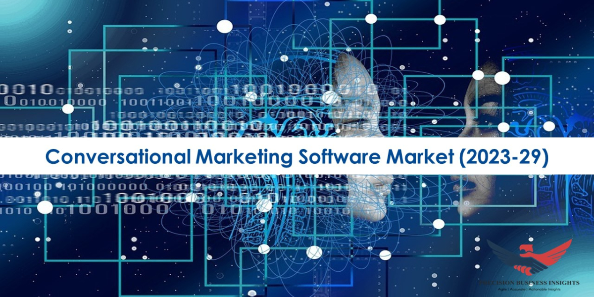 Conversational Marketing Software Market Regional and Global Perspectives 2023