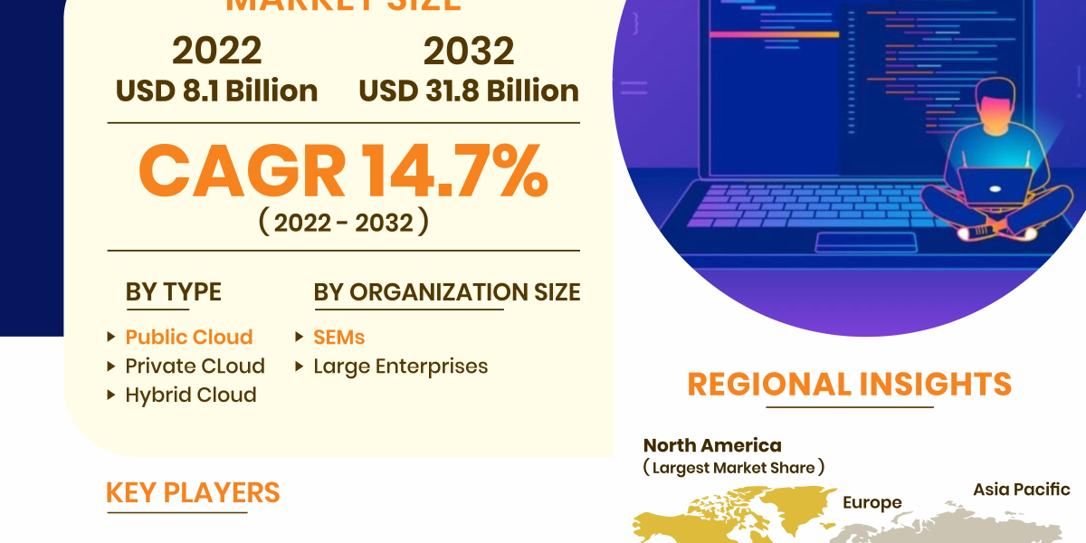 ???? ????? ???????? ?????? ?????? ??? ????????? ?????? ?? ????? ??? ?????? ???????????