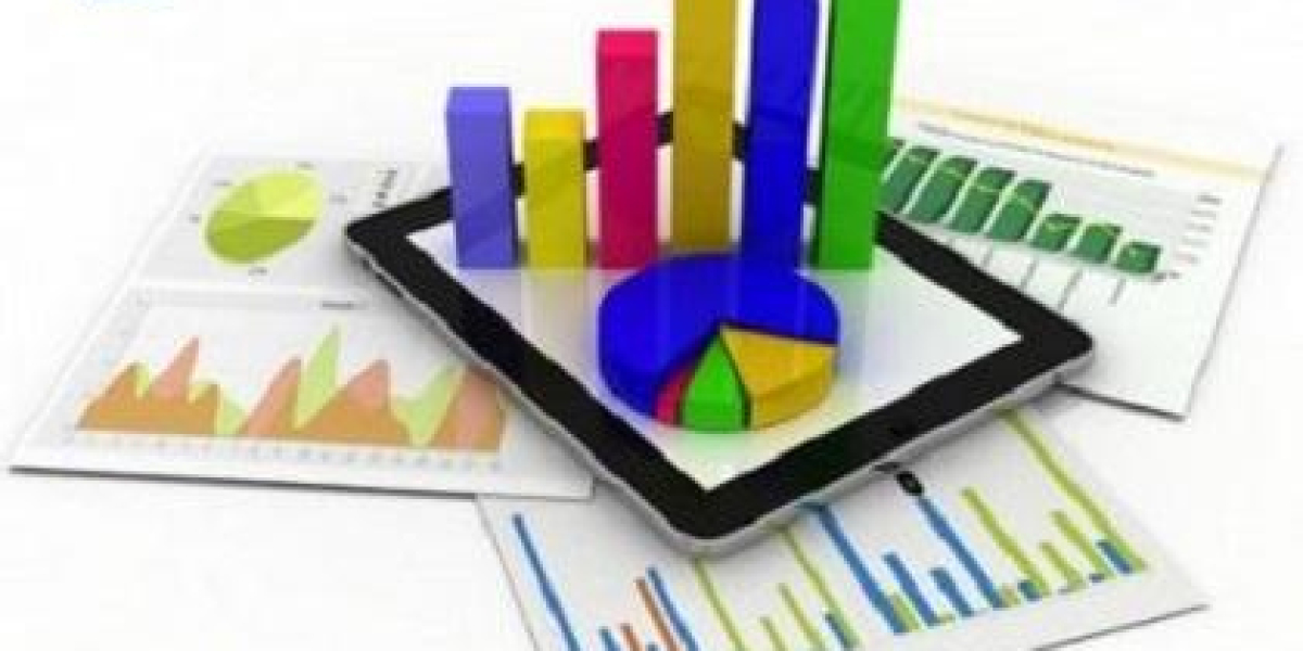 OTC Medications Market Overview, Size, Trends and Forecast 2029