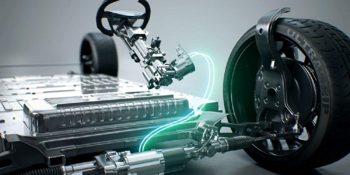 Global Drive by Wire Market Is Estimated To Witness High Growth Owing To Increasing Adoption of Advanced Automotive Tech