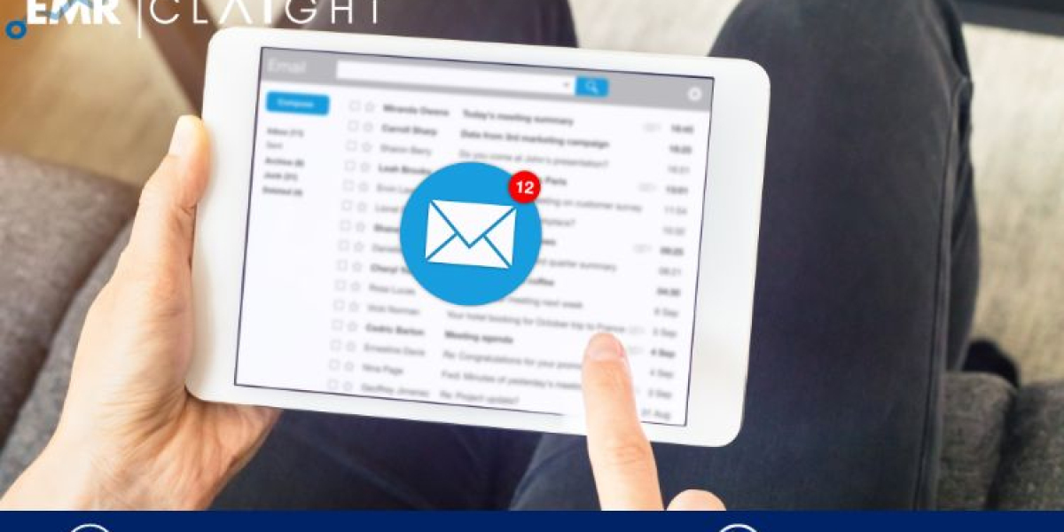 Global Business Email Compromise Market Size, Trends, Analysis 2024-2032