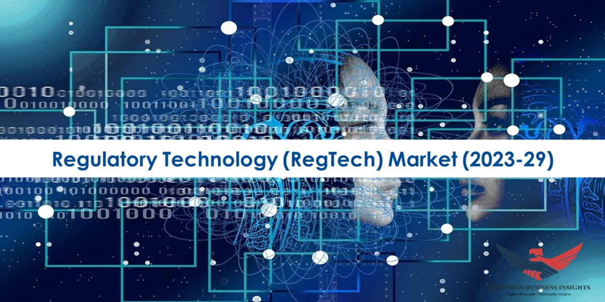 Regulatory Technology Market Industry Growth 2023-2029