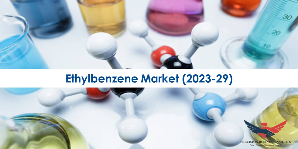 Ethylbenzene Market Size, Share, Growth Analysis, 2023