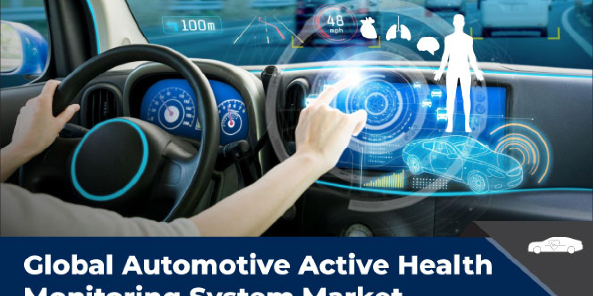Global Automotive Active Health Monitoring System Market was valued at USD 158.17 billion in 2021 and it is expected to 
