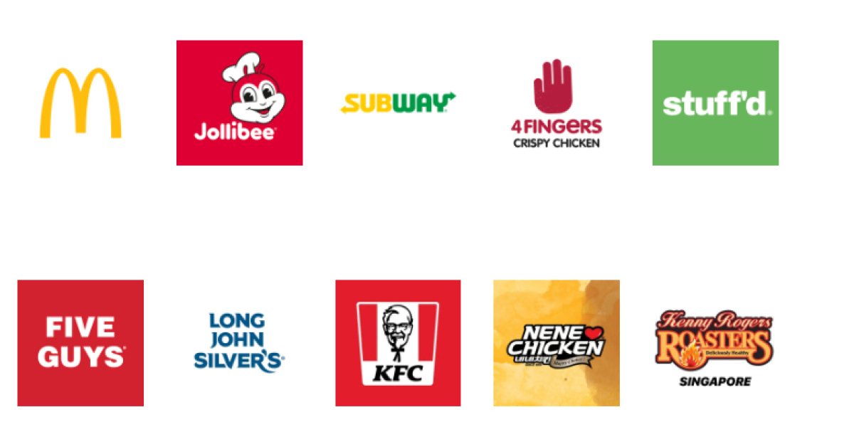 Exploring the Delicious World of KFC Menu Card