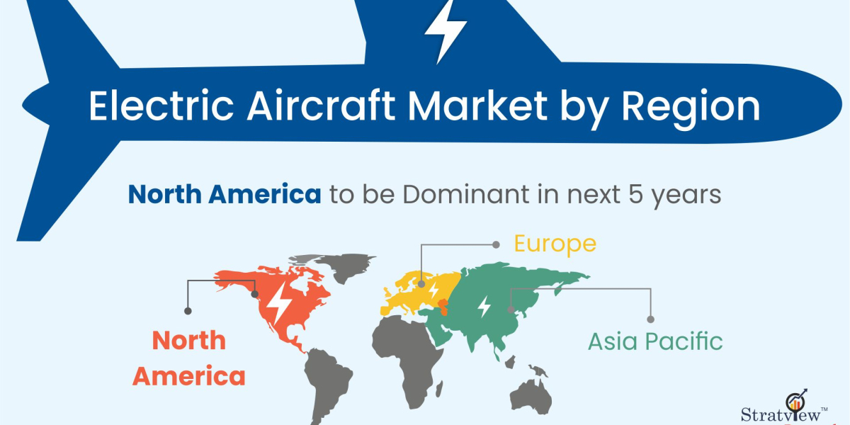 Turboprops, Turbofans and Batteries: The Electric Revolution in Aviation