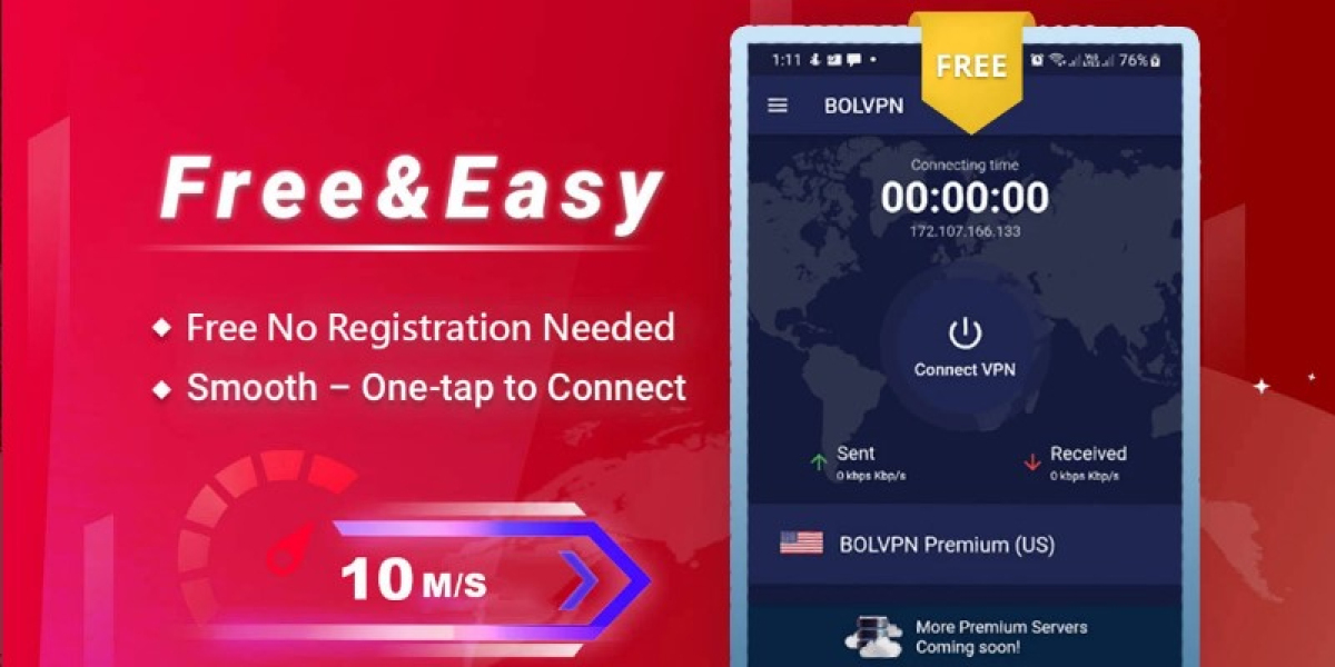 Best Free VPN