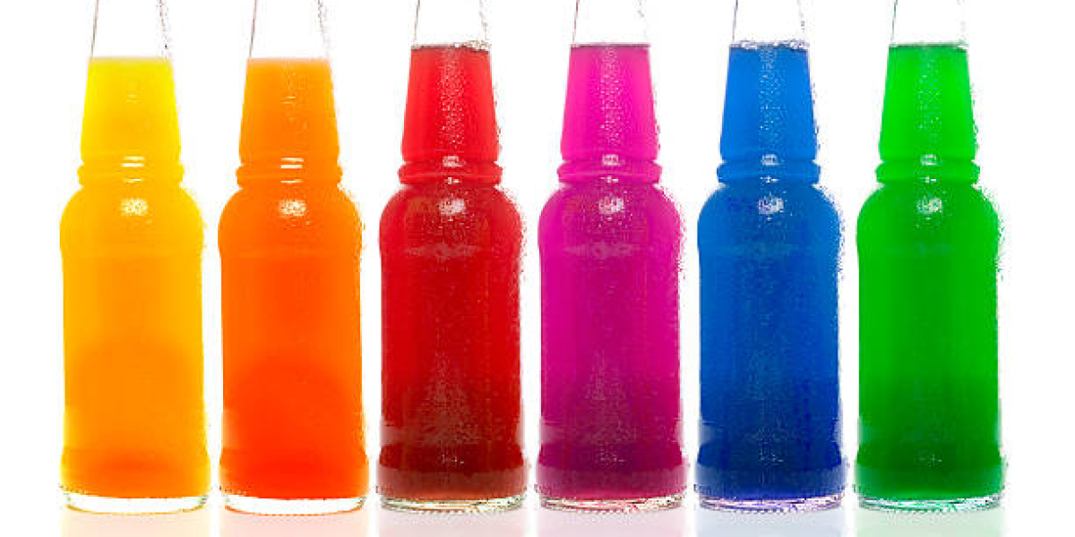 Alcopop Market Outlook, Growth, Regional Revenue, Top Competitor, Forecast 2032