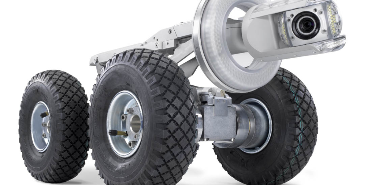 Crawler Camera System Market Growth and Revenue by Forecast to 2030